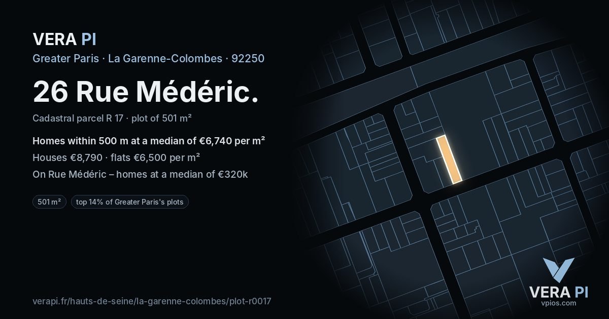 26 Rue Médéric, La Garenne-Colombes at night – the plot lit, the parcels around coloured by the prices near them