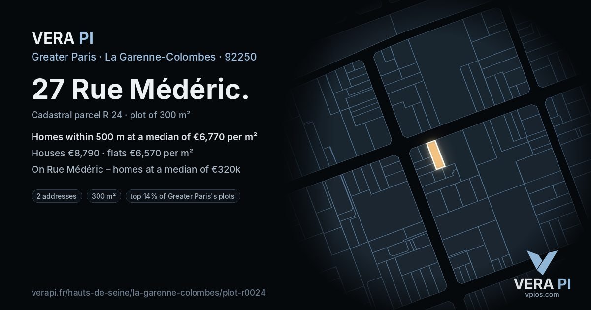 27 Rue Médéric, La Garenne-Colombes at night – the plot lit, the parcels around coloured by the prices near them