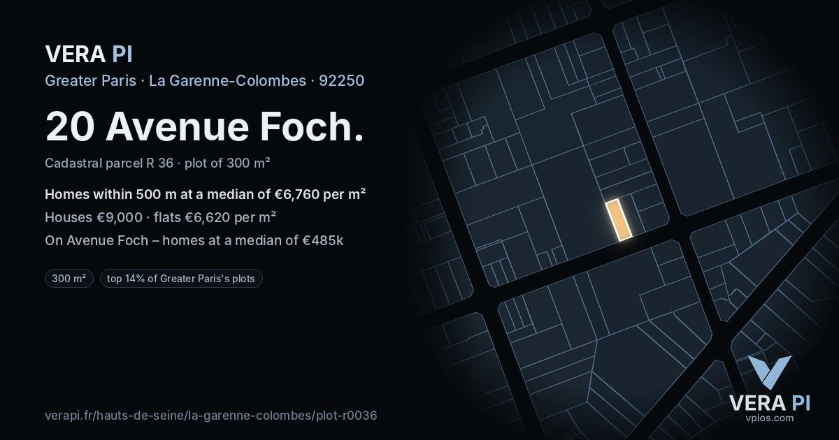 20 Avenue Foch, La Garenne-Colombes at night – the plot lit, the parcels around coloured by the prices near them