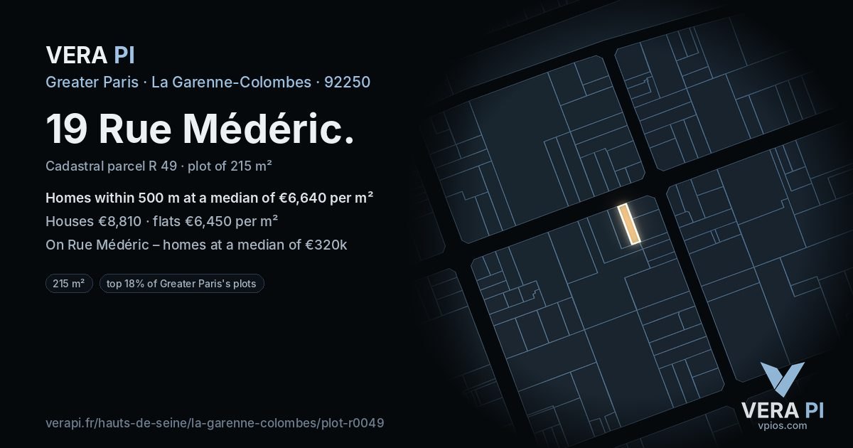 19 Rue Médéric, La Garenne-Colombes at night – the plot lit, the parcels around coloured by the prices near them