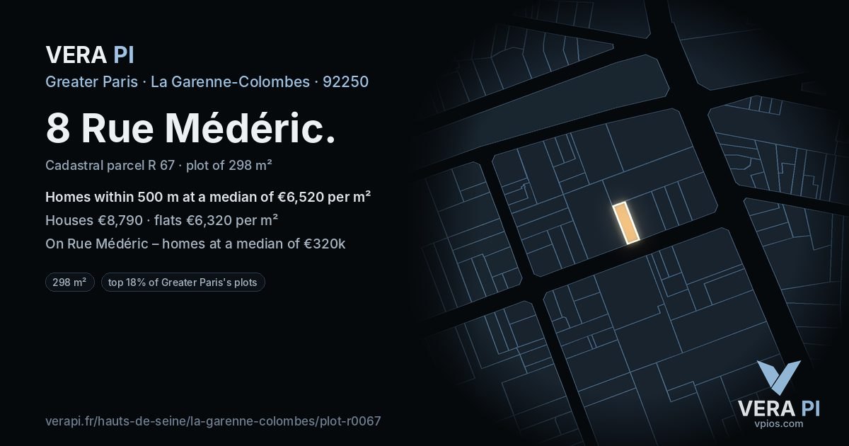 8 Rue Médéric, La Garenne-Colombes at night – the plot lit, the parcels around coloured by the prices near them