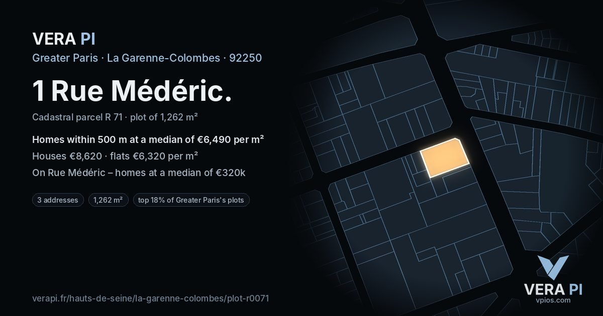 1 Rue Médéric, La Garenne-Colombes at night – the plot lit, the parcels around coloured by the prices near them
