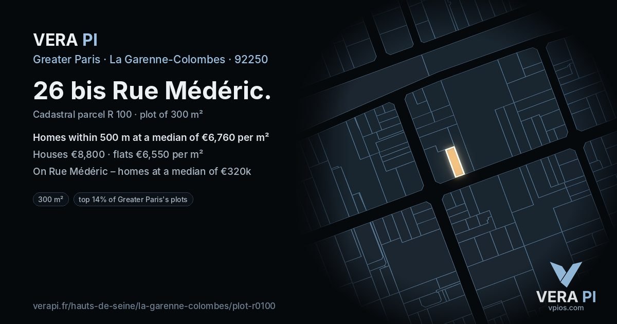 26 bis Rue Médéric, La Garenne-Colombes at night – the plot lit, the parcels around coloured by the prices near them