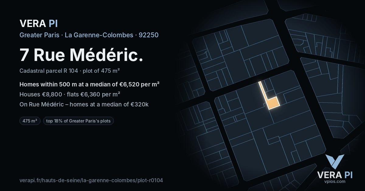 7 Rue Médéric, La Garenne-Colombes at night – the plot lit, the parcels around coloured by the prices near them