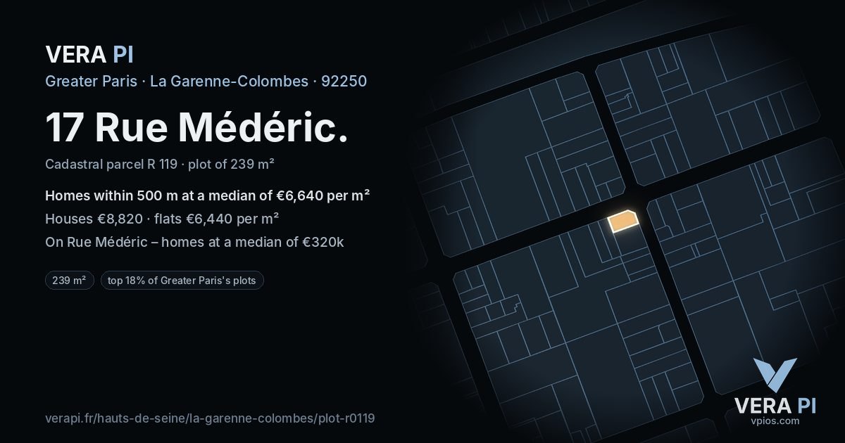 17 Rue Médéric, La Garenne-Colombes at night – the plot lit, the parcels around coloured by the prices near them