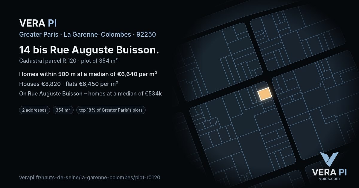14 bis Rue Auguste Buisson, La Garenne-Colombes at night – the plot lit, the parcels around coloured by the prices near them
