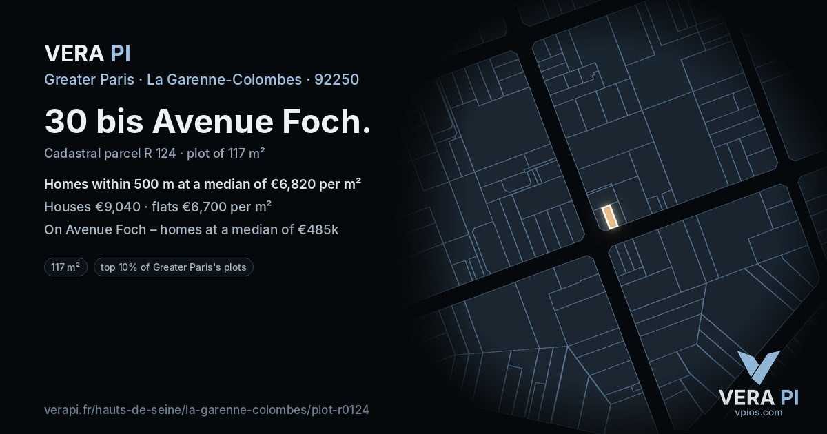 30 bis Avenue Foch, La Garenne-Colombes at night – the plot lit, the parcels around coloured by the prices near them