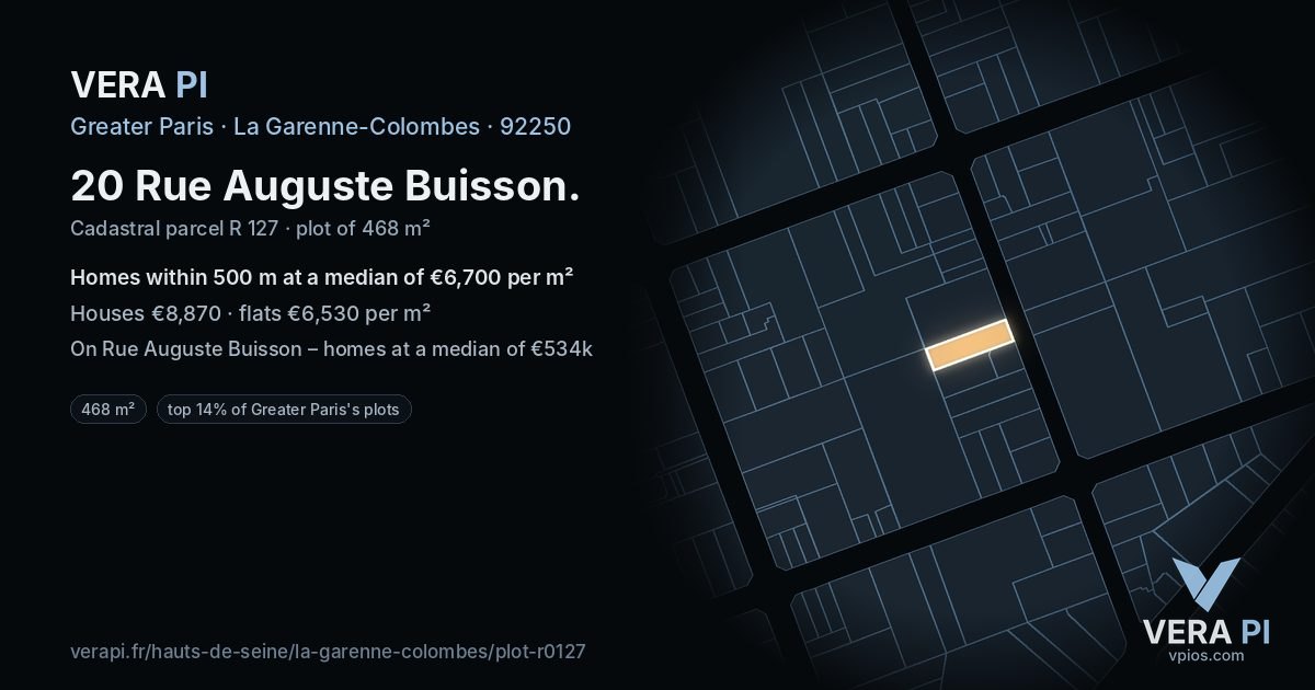 20 Rue Auguste Buisson, La Garenne-Colombes at night – the plot lit, the parcels around coloured by the prices near them