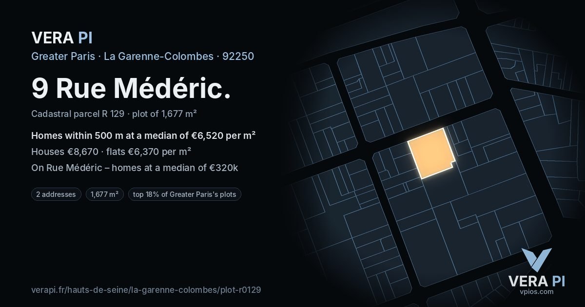 9 Rue Médéric, La Garenne-Colombes at night – the plot lit, the parcels around coloured by the prices near them