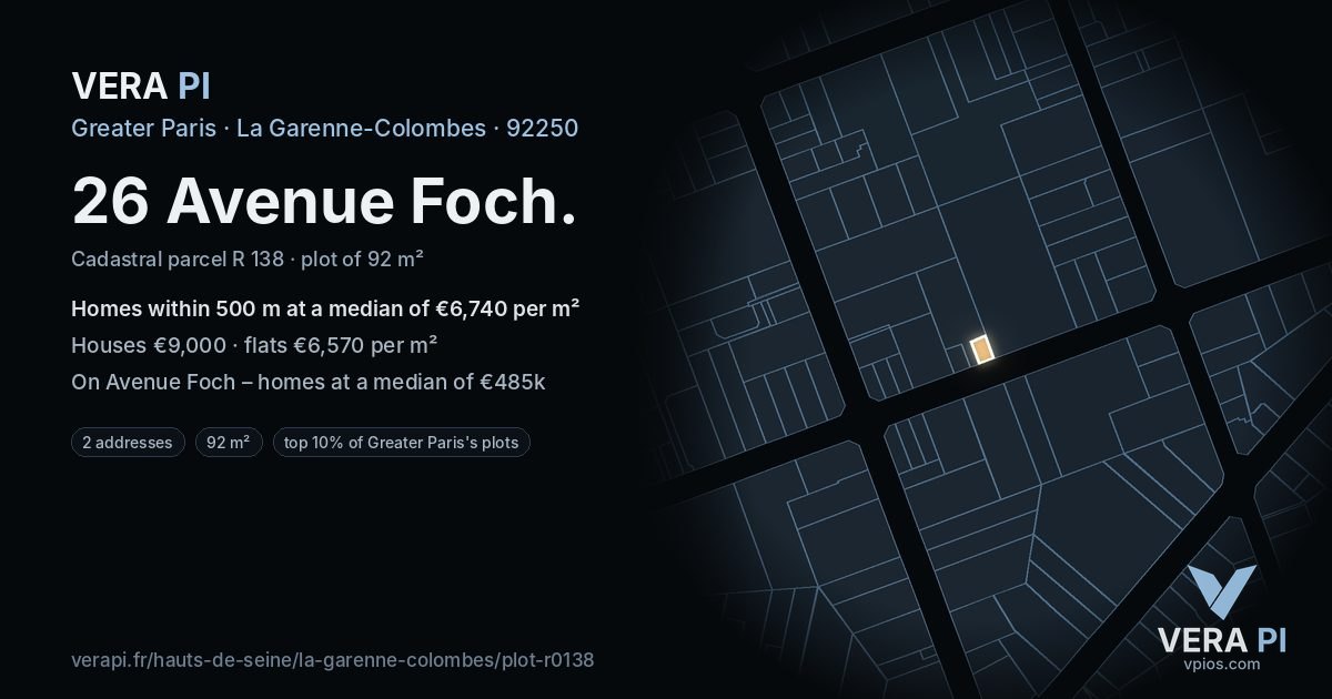 26 Avenue Foch, La Garenne-Colombes at night – the plot lit, the parcels around coloured by the prices near them