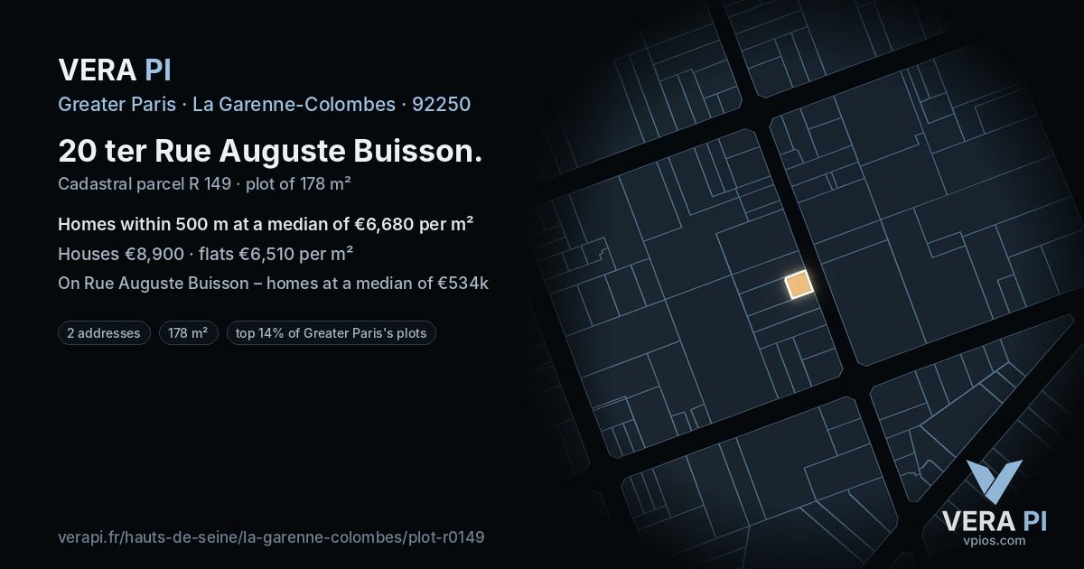 20 ter Rue Auguste Buisson, La Garenne-Colombes at night – the plot lit, the parcels around coloured by the prices near them