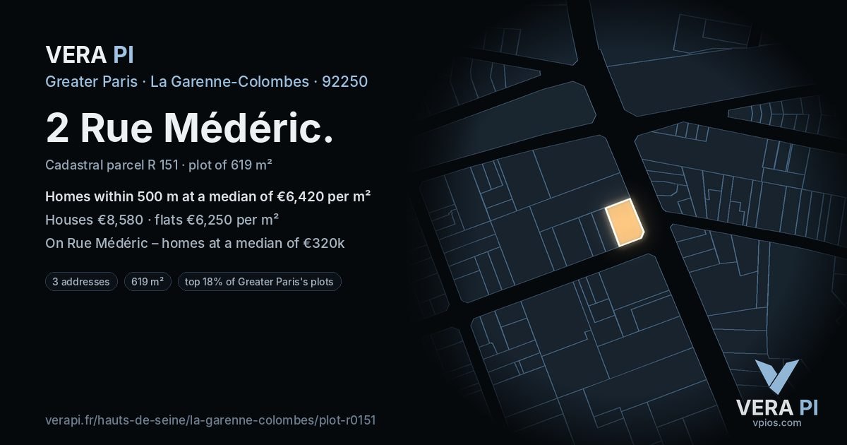 2 Rue Médéric, La Garenne-Colombes at night – the plot lit, the parcels around coloured by the prices near them
