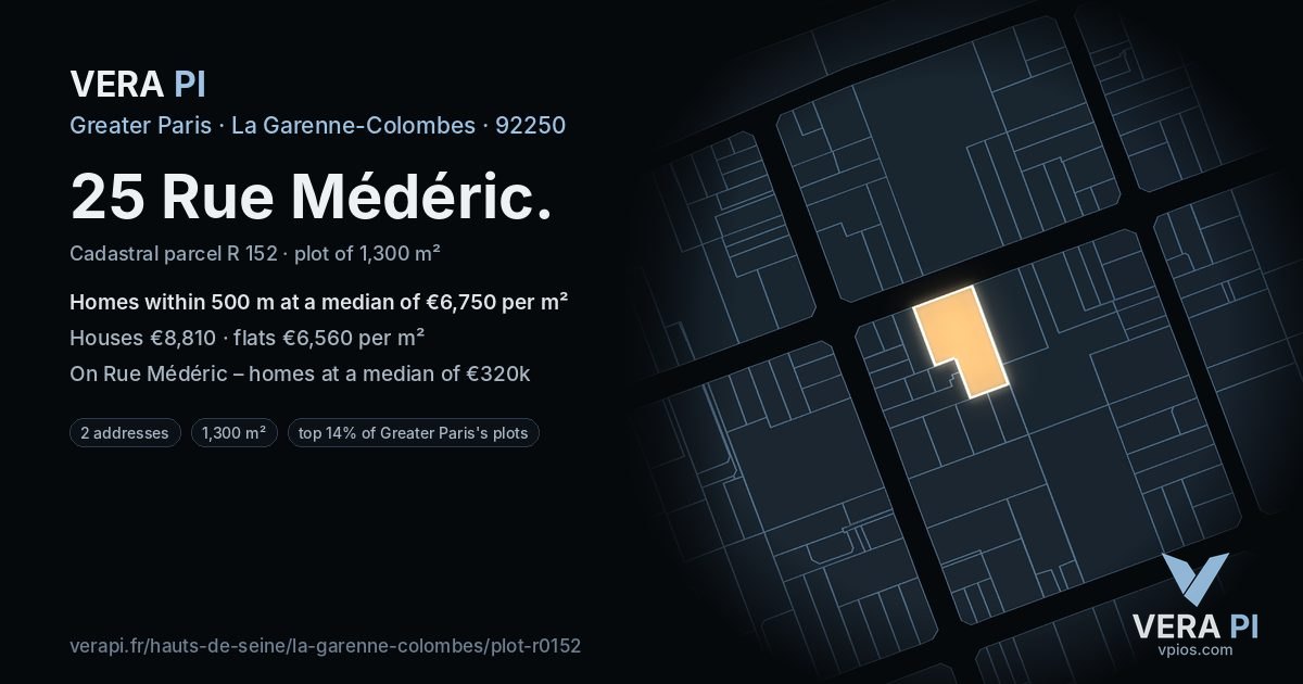 25 Rue Médéric, La Garenne-Colombes at night – the plot lit, the parcels around coloured by the prices near them