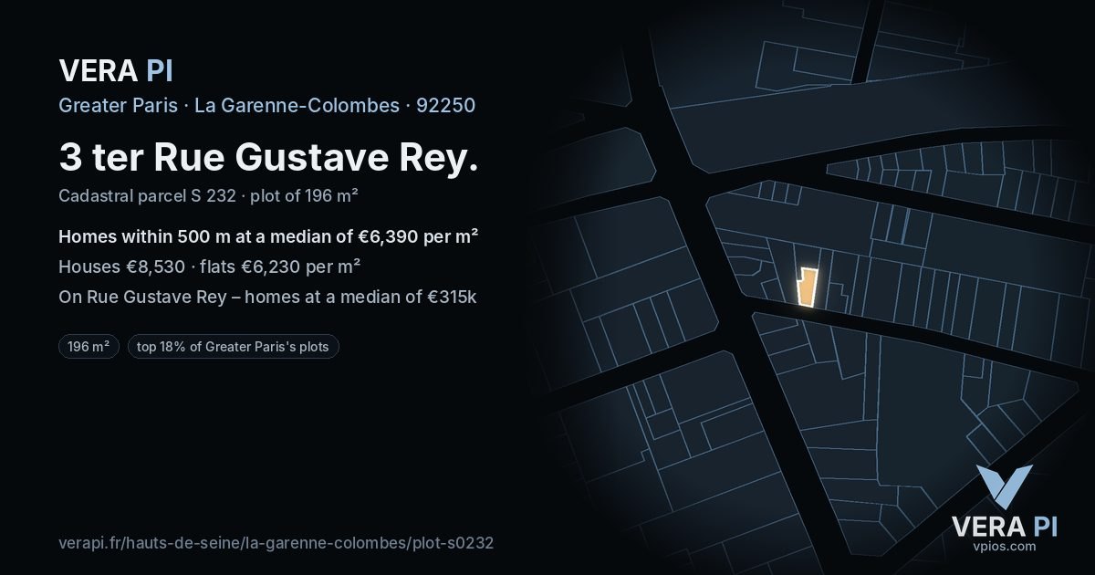 3 ter Rue Gustave Rey, La Garenne-Colombes at night – the plot lit, the parcels around coloured by the prices near them