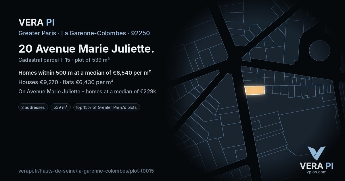20 Avenue Marie Juliette, La Garenne-Colombes at night – the plot lit, the parcels around coloured by the prices near them
