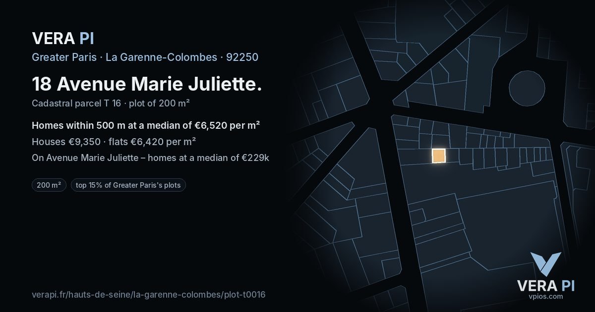 18 Avenue Marie Juliette, La Garenne-Colombes at night – the plot lit, the parcels around coloured by the prices near them