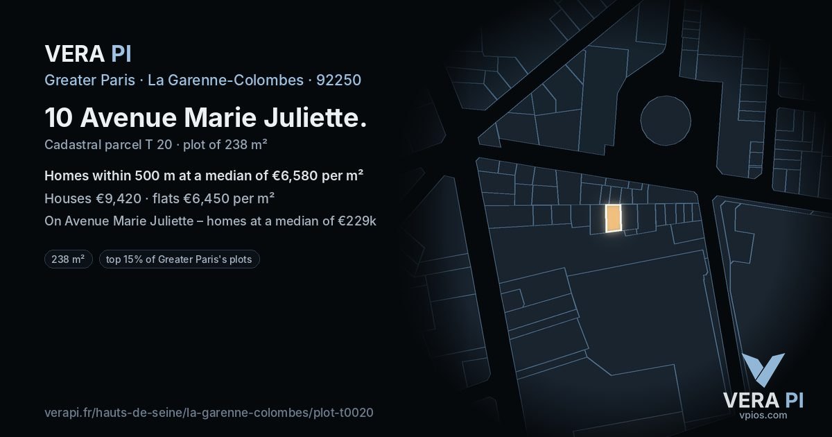 10 Avenue Marie Juliette, La Garenne-Colombes at night – the plot lit, the parcels around coloured by the prices near them
