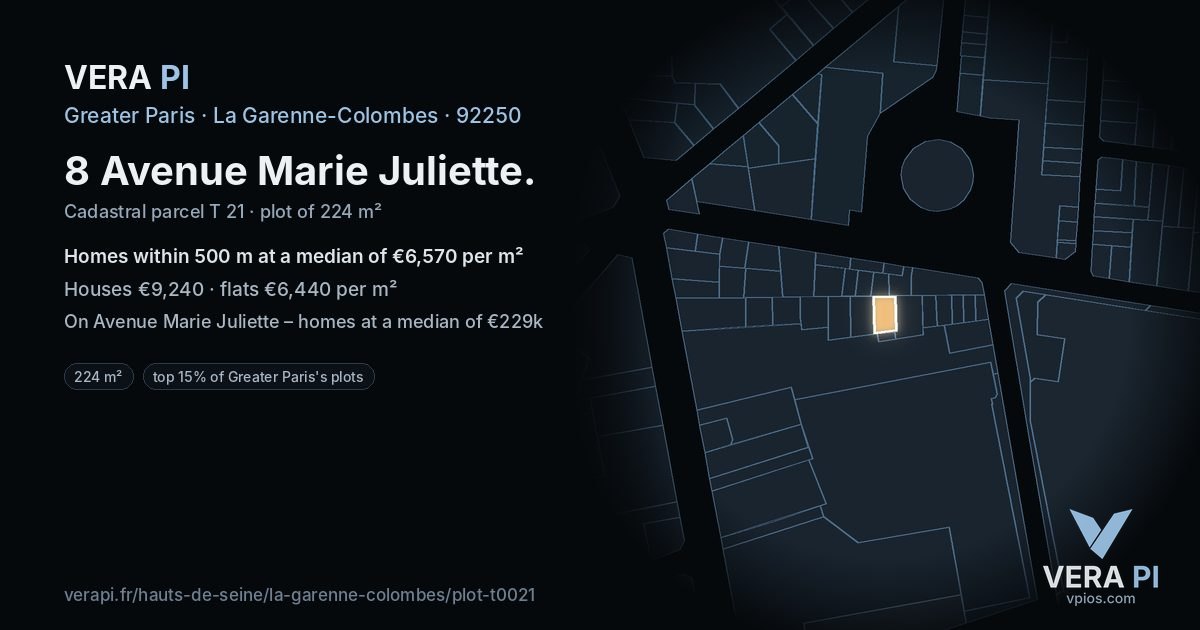 8 Avenue Marie Juliette, La Garenne-Colombes at night – the plot lit, the parcels around coloured by the prices near them