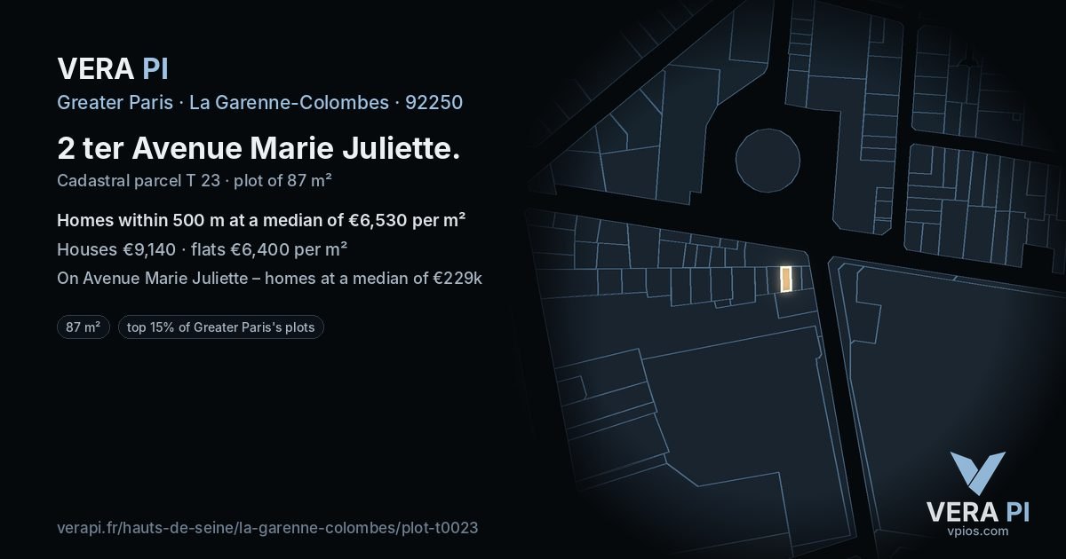 2 ter Avenue Marie Juliette, La Garenne-Colombes at night – the plot lit, the parcels around coloured by the prices near them