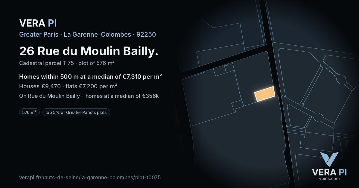26 Rue du Moulin Bailly, La Garenne-Colombes at night – the plot lit, the parcels around coloured by the prices near them
