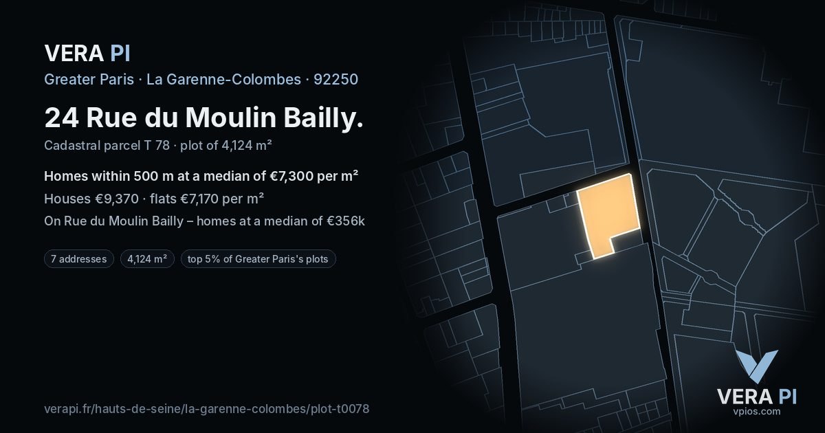 24 Rue du Moulin Bailly, La Garenne-Colombes at night – the plot lit, the parcels around coloured by the prices near them