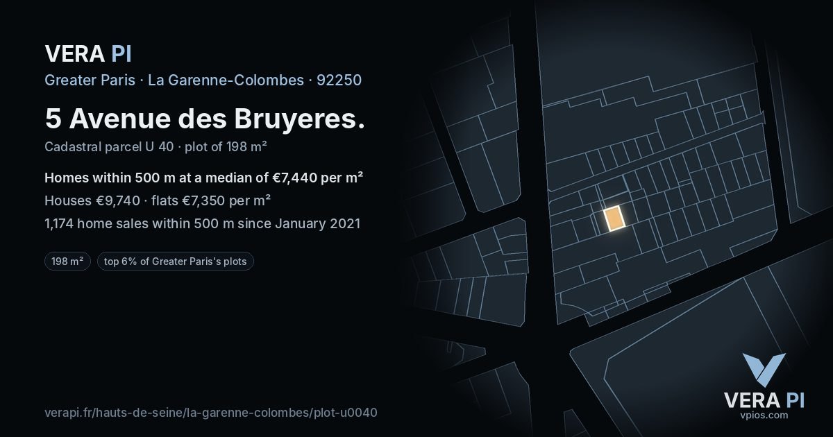 5 Avenue des Bruyeres, La Garenne-Colombes at night – the plot lit, the parcels around coloured by the prices near them