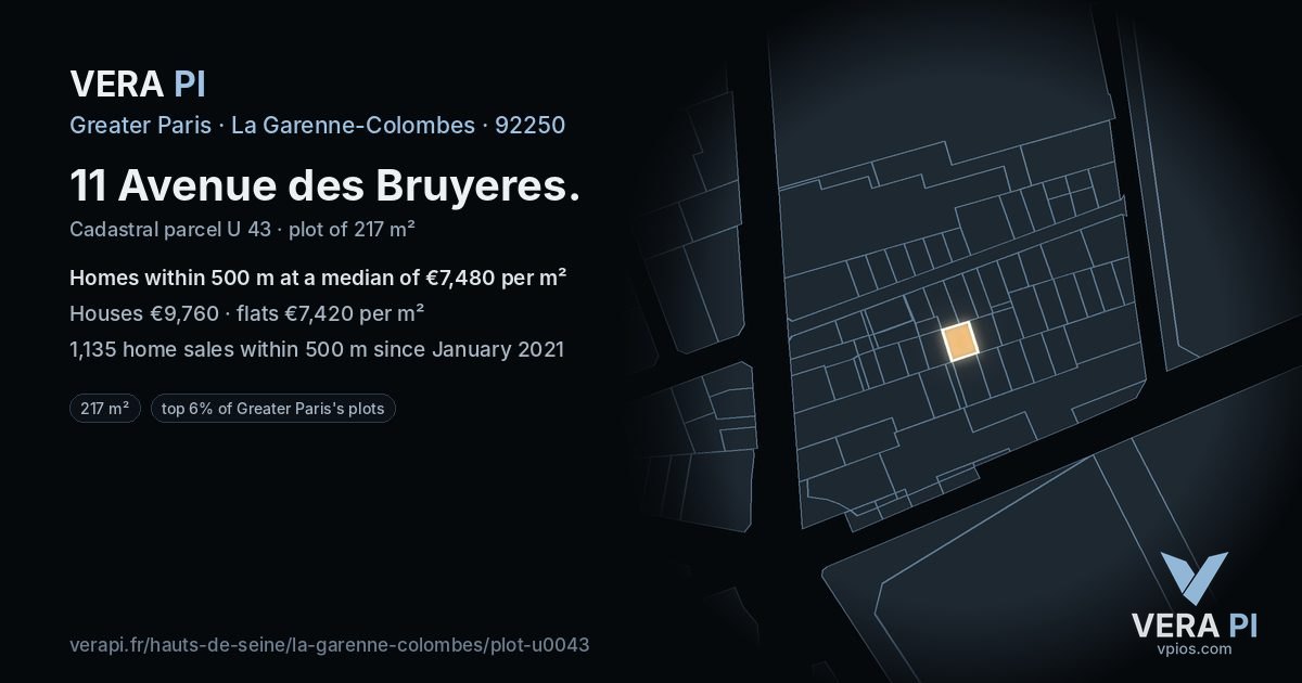 11 Avenue des Bruyeres, La Garenne-Colombes at night – the plot lit, the parcels around coloured by the prices near them