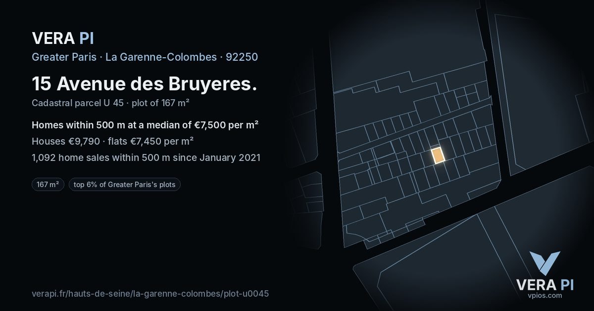 15 Avenue des Bruyeres, La Garenne-Colombes at night – the plot lit, the parcels around coloured by the prices near them