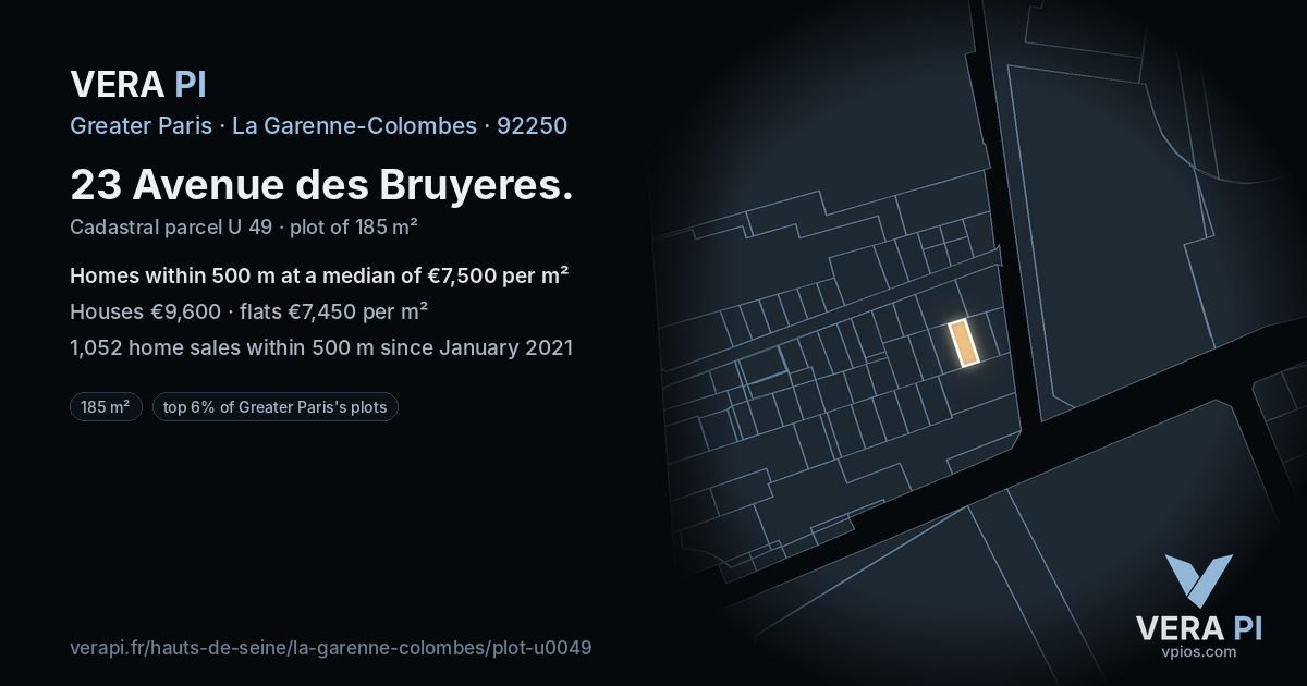 23 Avenue des Bruyeres, La Garenne-Colombes at night – the plot lit, the parcels around coloured by the prices near them