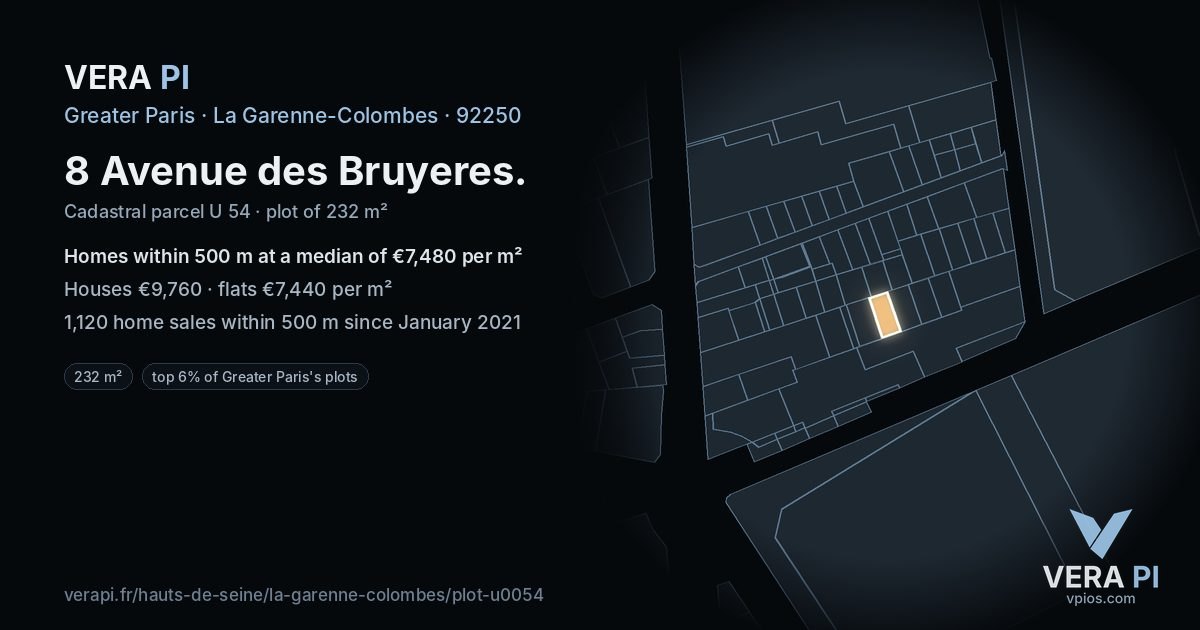8 Avenue des Bruyeres, La Garenne-Colombes at night – the plot lit, the parcels around coloured by the prices near them