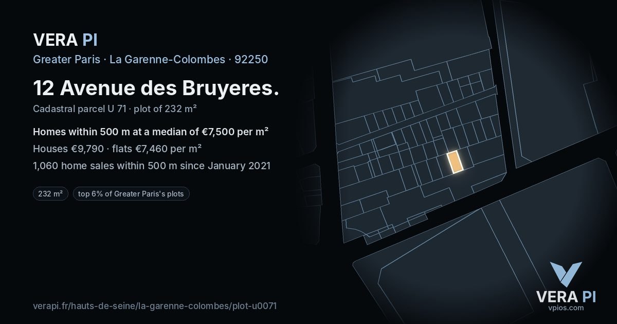 12 Avenue des Bruyeres, La Garenne-Colombes at night – the plot lit, the parcels around coloured by the prices near them