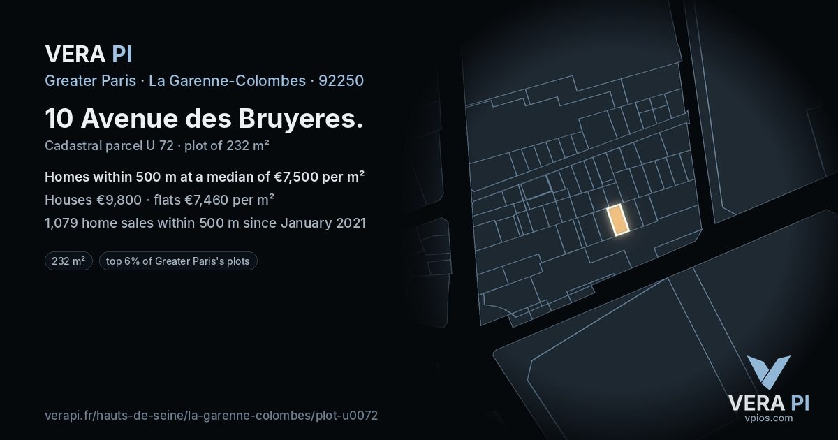 10 Avenue des Bruyeres, La Garenne-Colombes at night – the plot lit, the parcels around coloured by the prices near them