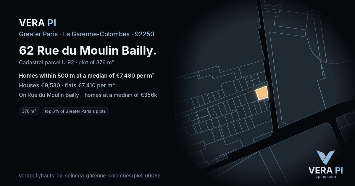 62 Rue du Moulin Bailly, La Garenne-Colombes at night – the plot lit, the parcels around coloured by the prices near them