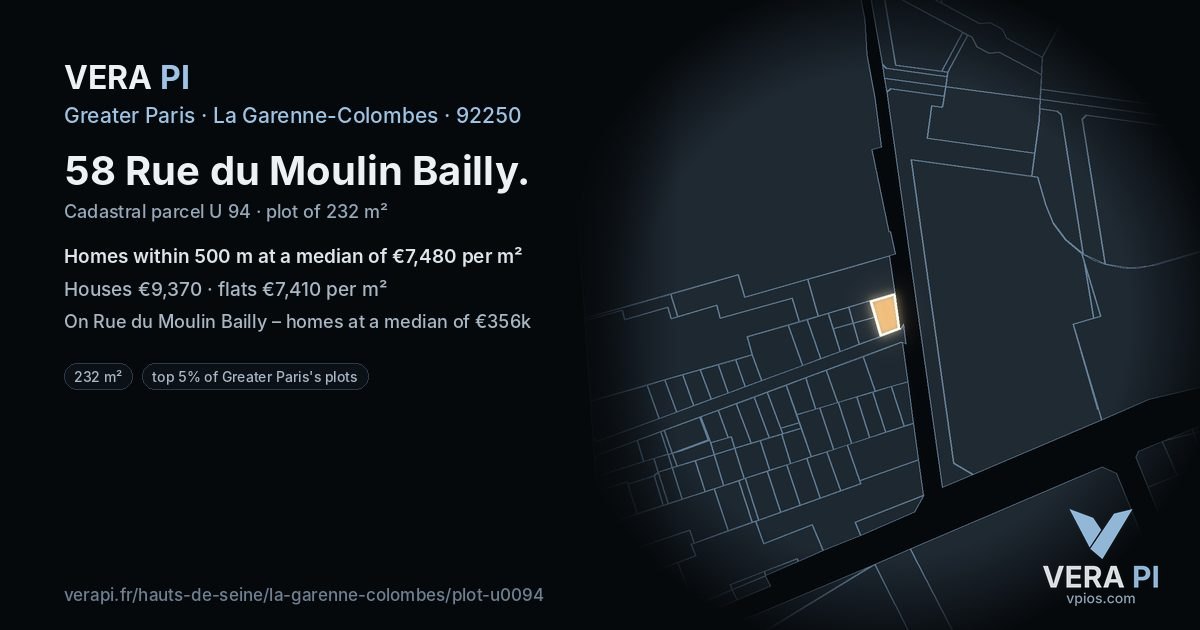 58 Rue du Moulin Bailly, La Garenne-Colombes at night – the plot lit, the parcels around coloured by the prices near them