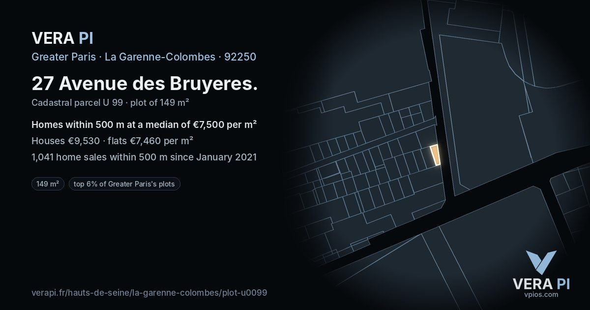 27 Avenue des Bruyeres, La Garenne-Colombes at night – the plot lit, the parcels around coloured by the prices near them