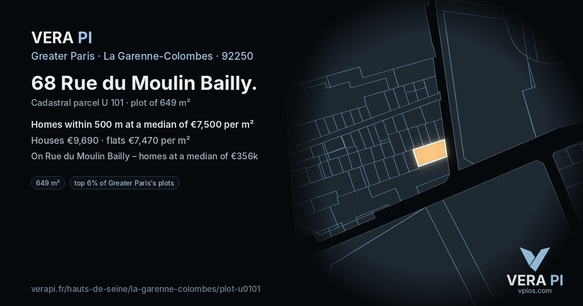 68 Rue du Moulin Bailly, La Garenne-Colombes at night – the plot lit, the parcels around coloured by the prices near them