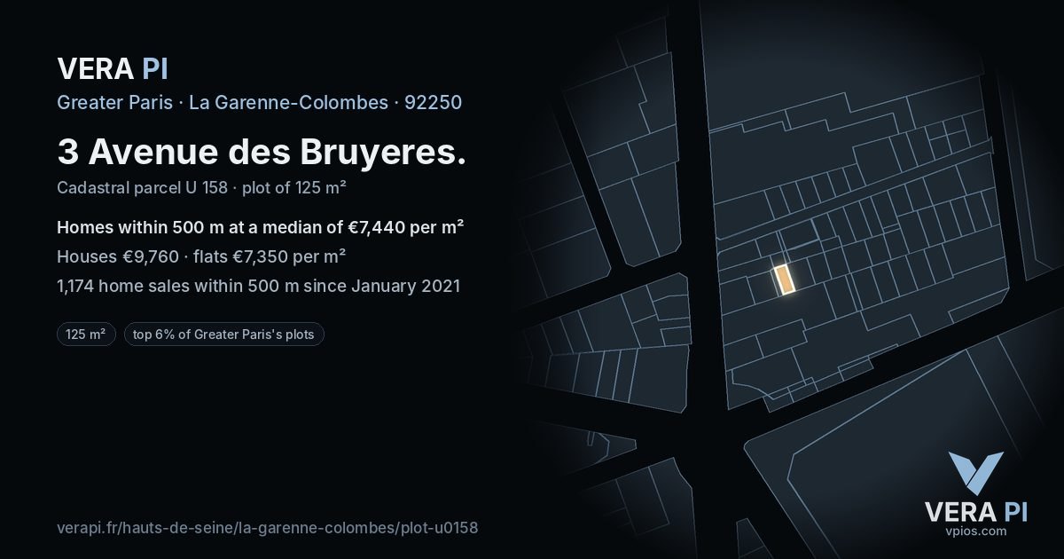 3 Avenue des Bruyeres, La Garenne-Colombes at night – the plot lit, the parcels around coloured by the prices near them