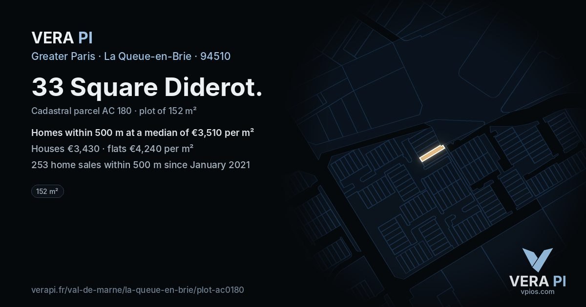 33 Square Diderot, La Queue-en-Brie at night – the plot lit, the parcels around coloured by the prices near them