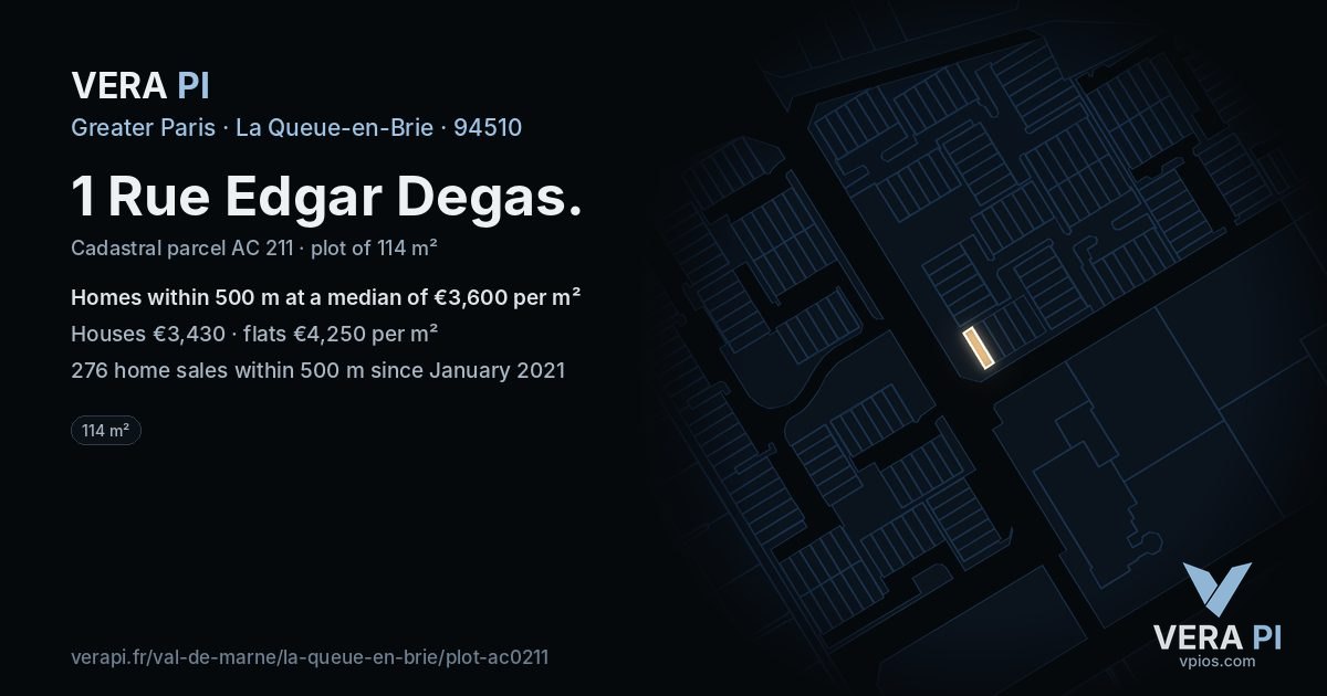 1 Rue Edgar Degas, La Queue-en-Brie at night – the plot lit, the parcels around coloured by the prices near them