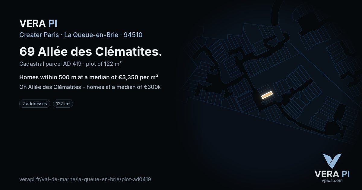 69 Allée des Clématites, La Queue-en-Brie at night – the plot lit, the parcels around coloured by the prices near them
