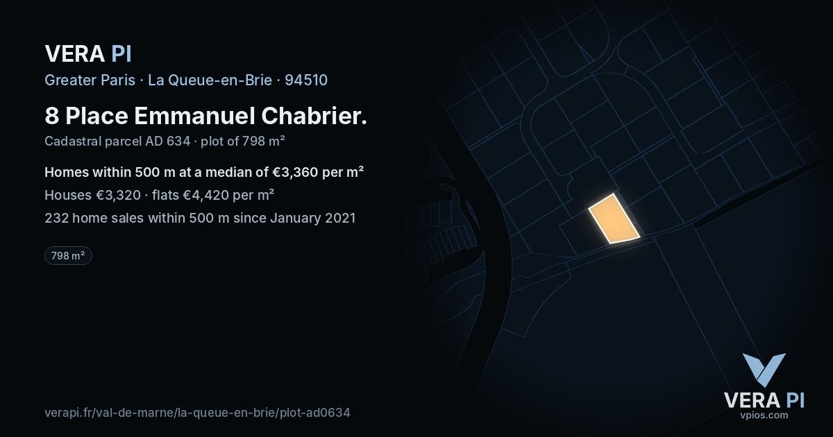 8 Place Emmanuel Chabrier, La Queue-en-Brie at night – the plot lit, the parcels around coloured by the prices near them