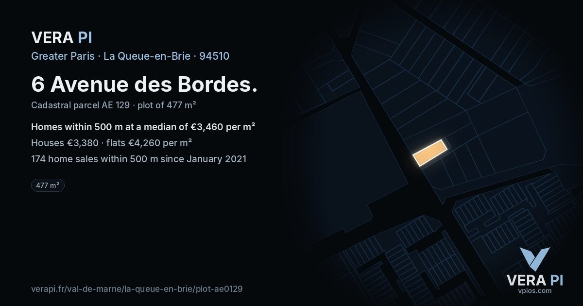 6 Avenue des Bordes, La Queue-en-Brie at night – the plot lit, the parcels around coloured by the prices near them
