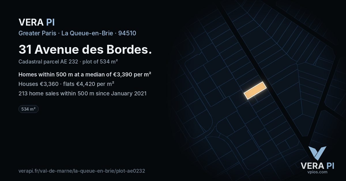 31 Avenue des Bordes, La Queue-en-Brie at night – the plot lit, the parcels around coloured by the prices near them