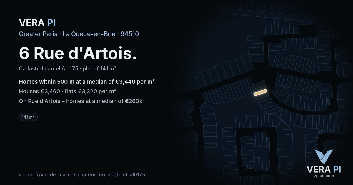 6 Rue d'Artois, La Queue-en-Brie at night – the plot lit, the parcels around coloured by the prices near them