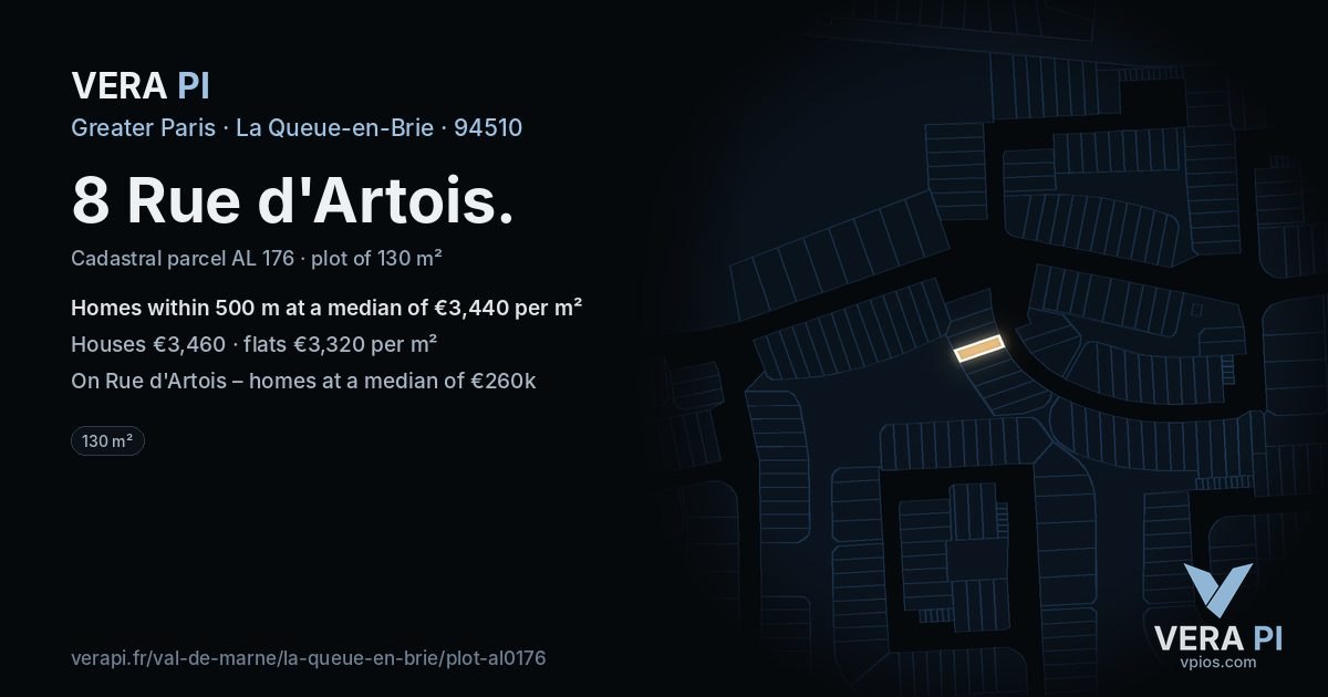 8 Rue d'Artois, La Queue-en-Brie at night – the plot lit, the parcels around coloured by the prices near them