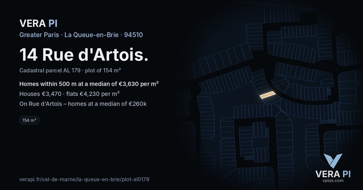 14 Rue d'Artois, La Queue-en-Brie at night – the plot lit, the parcels around coloured by the prices near them