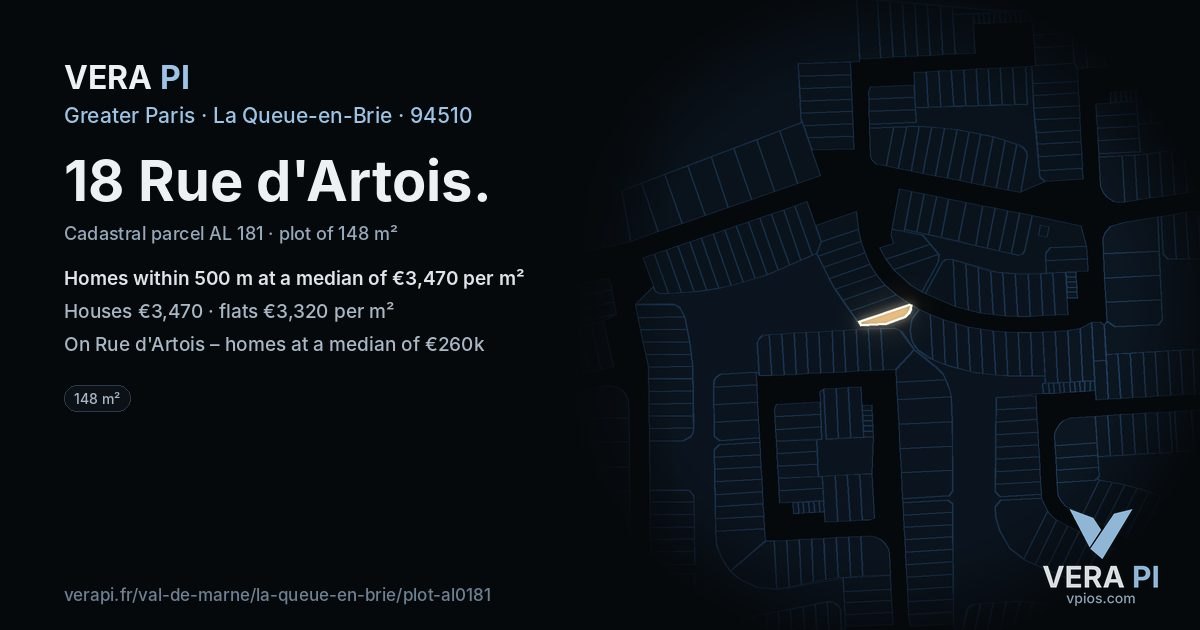 18 Rue d'Artois, La Queue-en-Brie at night – the plot lit, the parcels around coloured by the prices near them