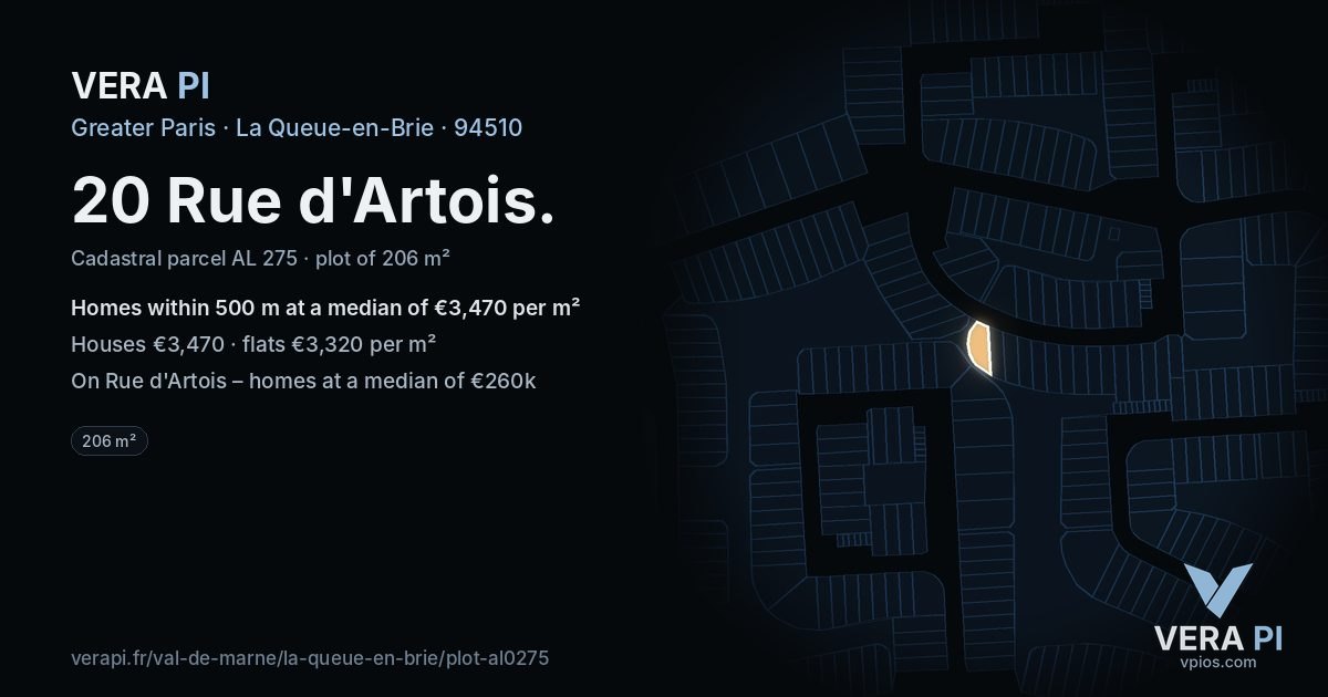 20 Rue d'Artois, La Queue-en-Brie at night – the plot lit, the parcels around coloured by the prices near them