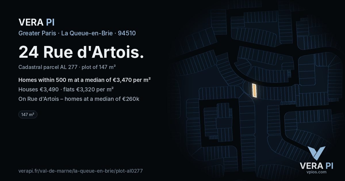 24 Rue d'Artois, La Queue-en-Brie at night – the plot lit, the parcels around coloured by the prices near them