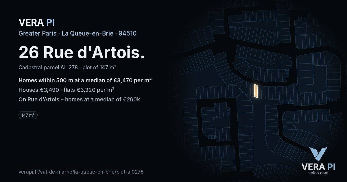 26 Rue d'Artois, La Queue-en-Brie at night – the plot lit, the parcels around coloured by the prices near them
